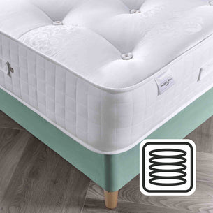 Pocket Sprung Mattresses