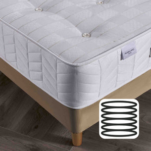 Coil Sprung Mattresses