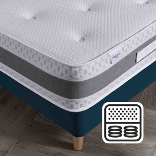 Hybrid Mattresses