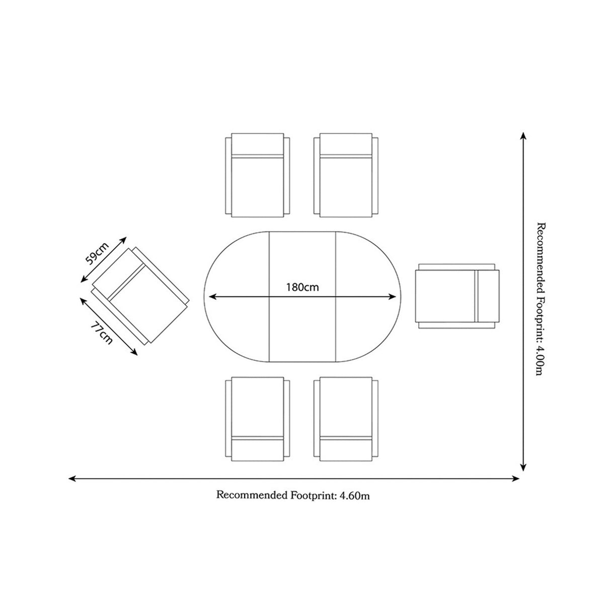 A schematic layout features an oval table and six chairs, indicating dimensions: table width 180cm, chair width 59cm, height 77cm; the recommended footprint is 4.60m.