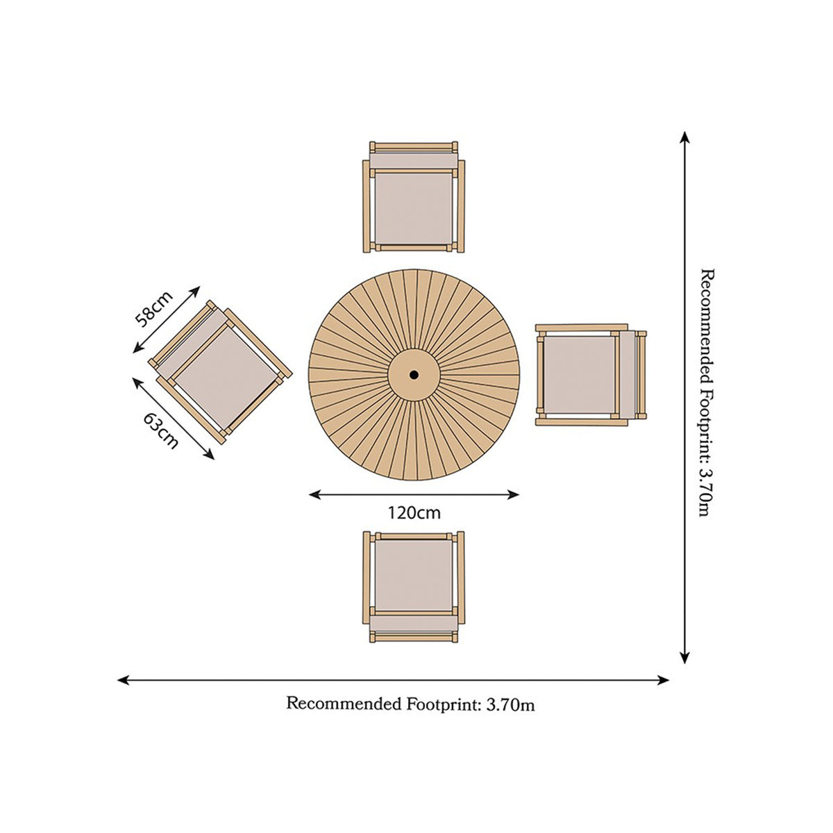 dimensions