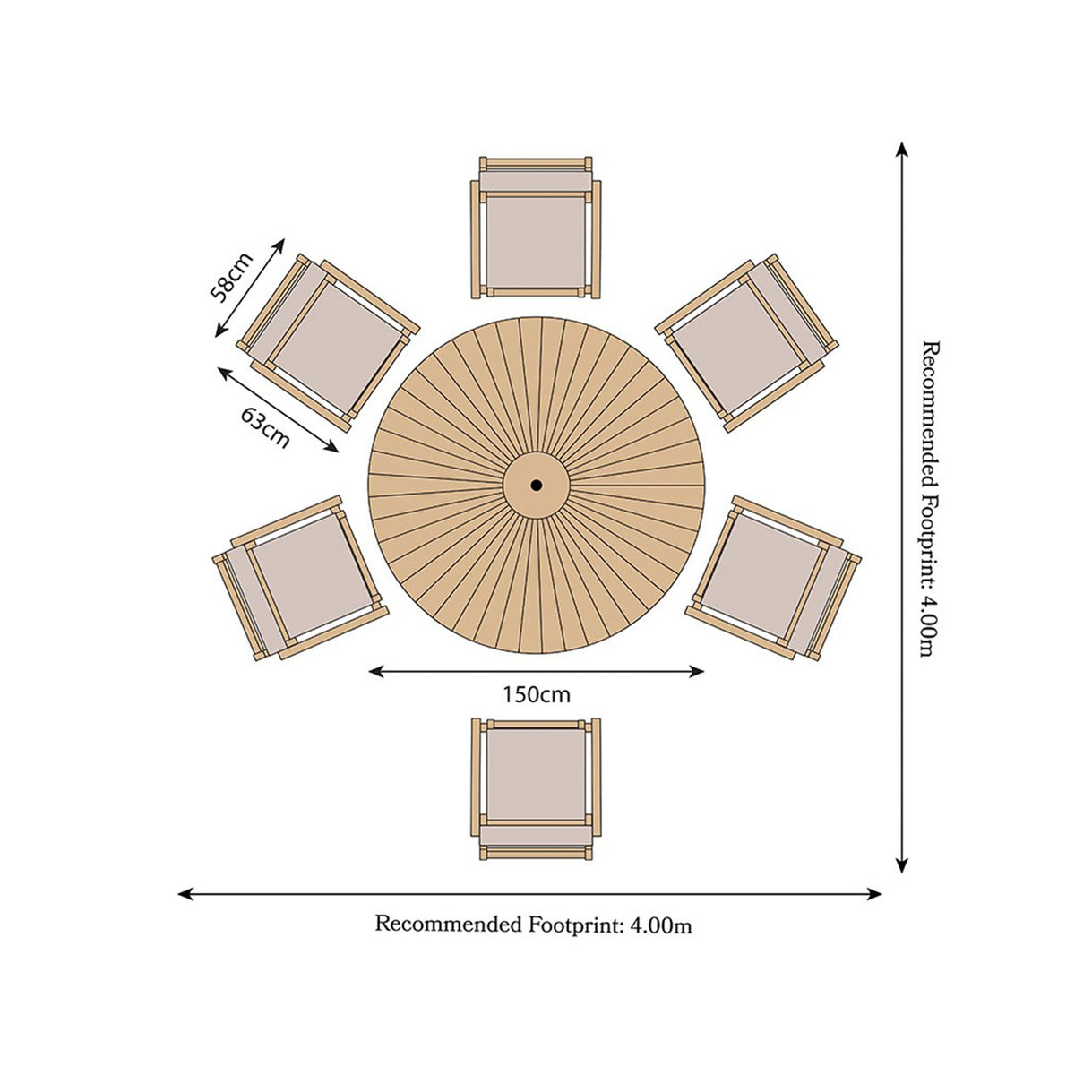 dimensions