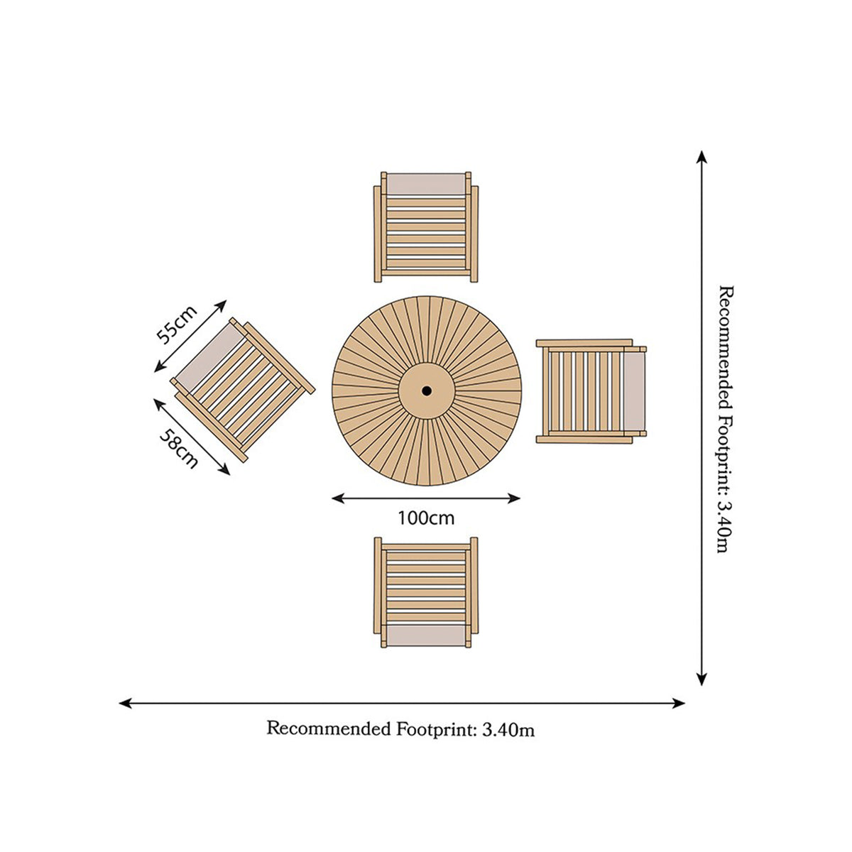 dimensions