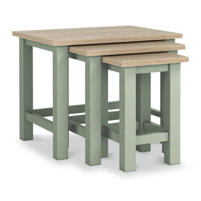 Farrow Nest of Tables