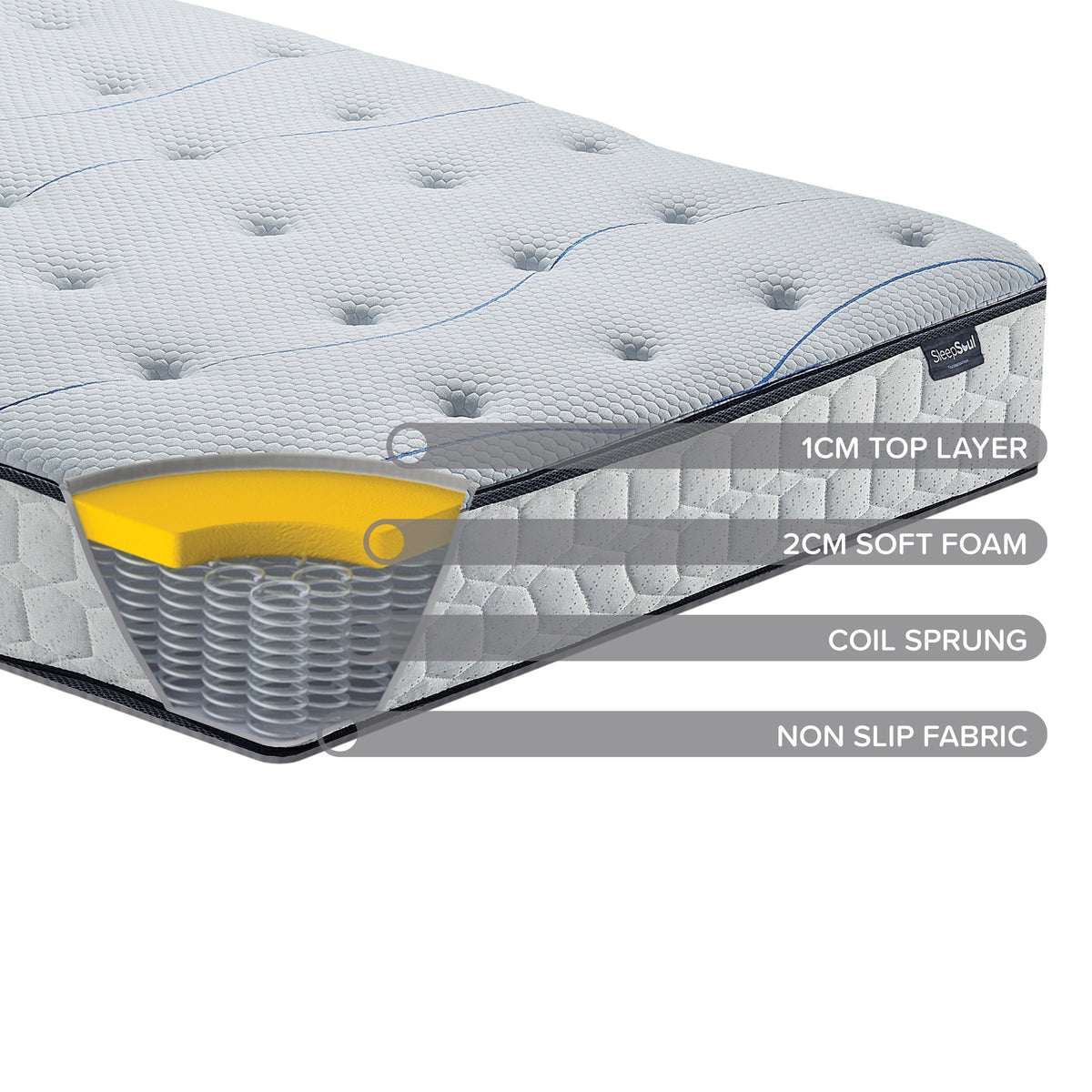 SleepSoul Air Open Coil Mattress from Roseland Furniture