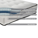Sleepsoul Harmony Pocket Spring & Foam Mattress