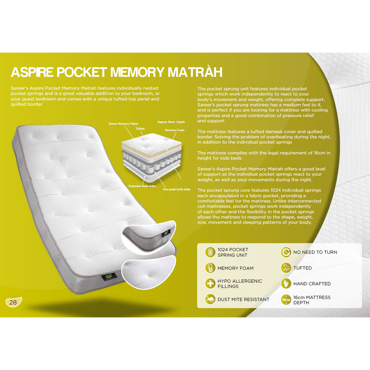 Aspire Pocket Sprung Memory Mattress
