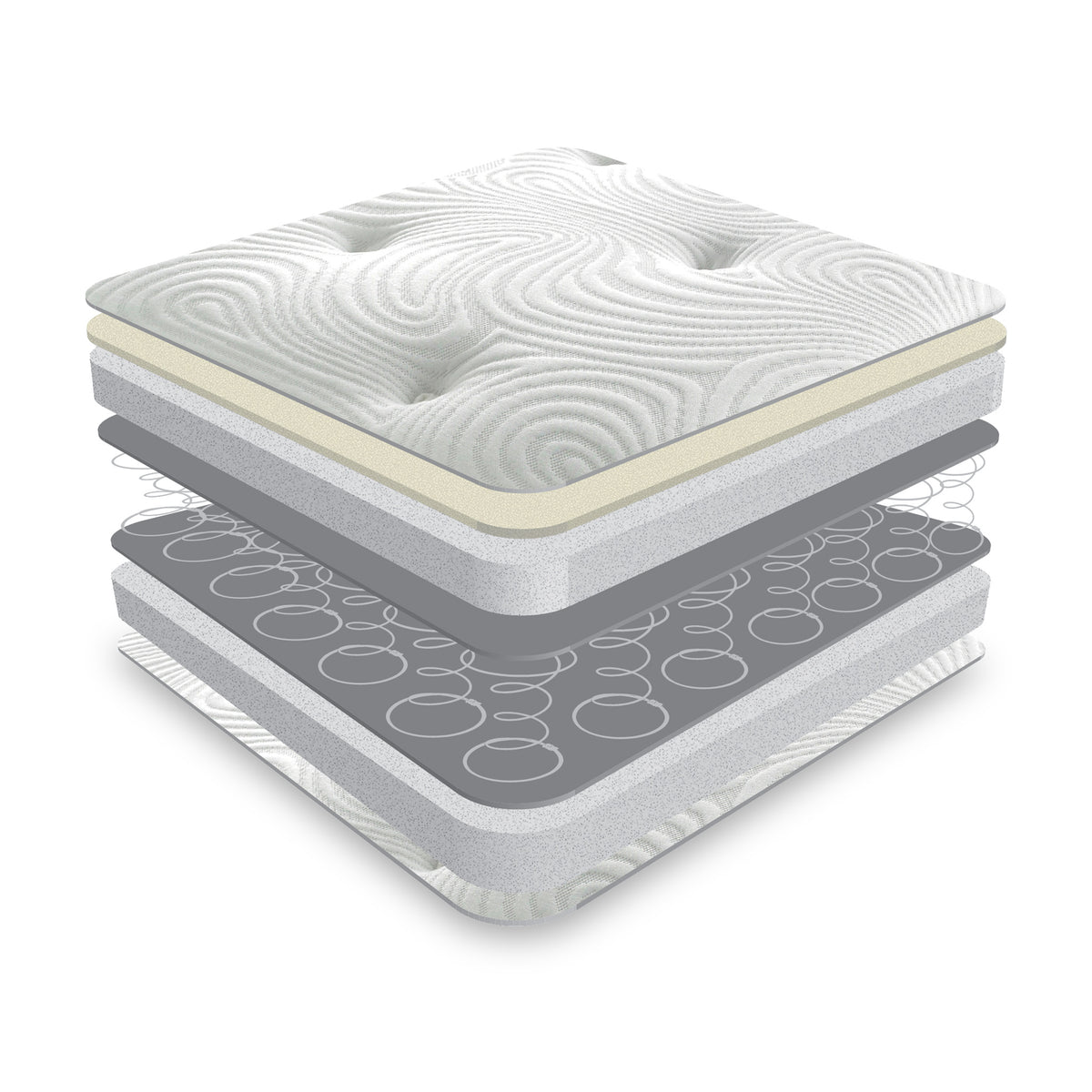 Matrah Latex Sprung Mattress