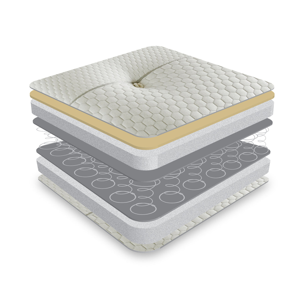 Matrah Memory Sprung Mattress