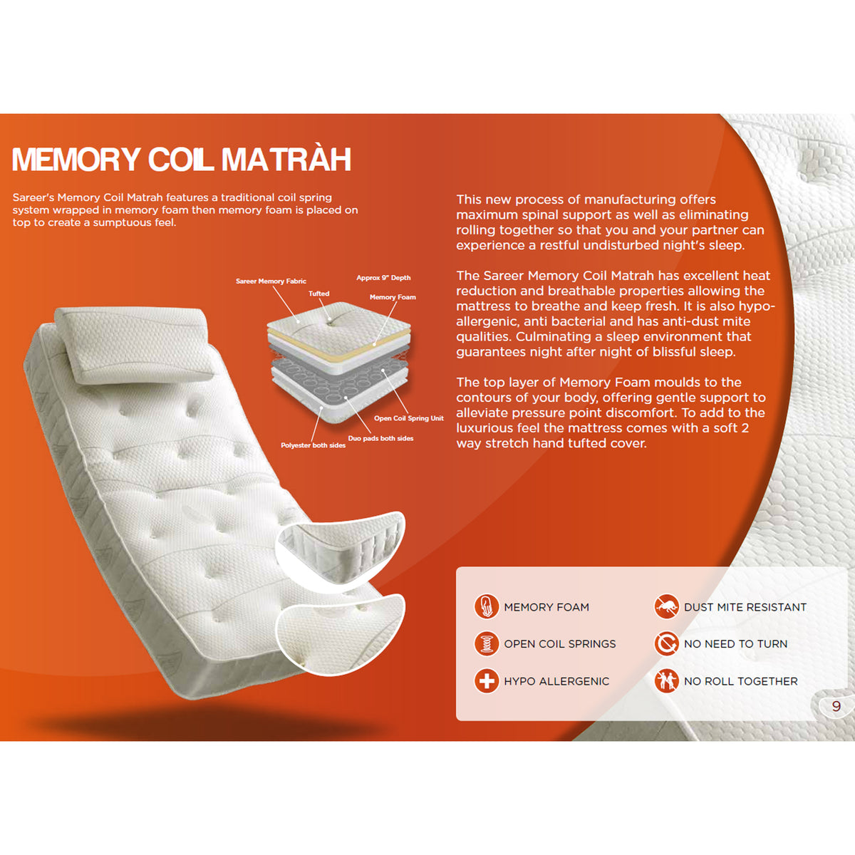 An advertisement for 'Memory Coil Matrah' illustrates a mattress with layers of memory foam and coil springs for support. It mentions breathability, hypoallergenic features, and anti-dust mite resistance for undisturbed sleep.