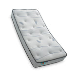 Matrah Cool Blue Pocket Sprung Mattress from Roseland Furniture
