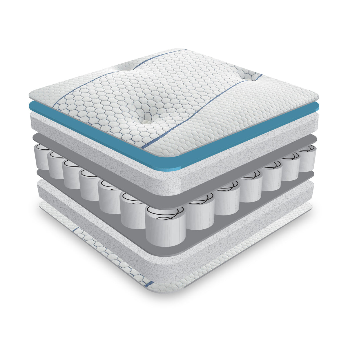 Matrah Cool Blue Pocket Sprung Mattress