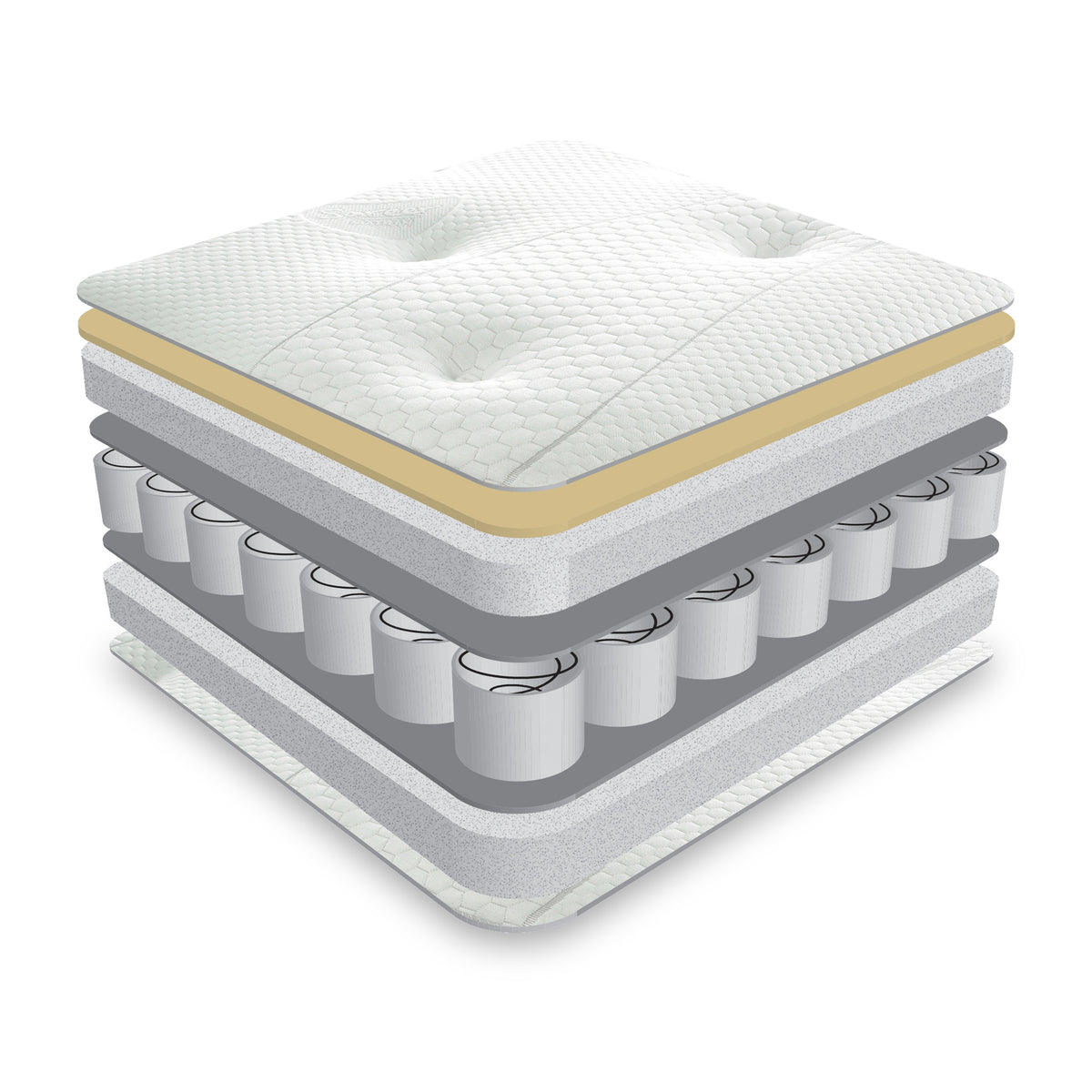 Matrah Memory Pocket Sprung Mattress