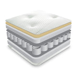 Matrah Memory Pocket Sprung Mattress