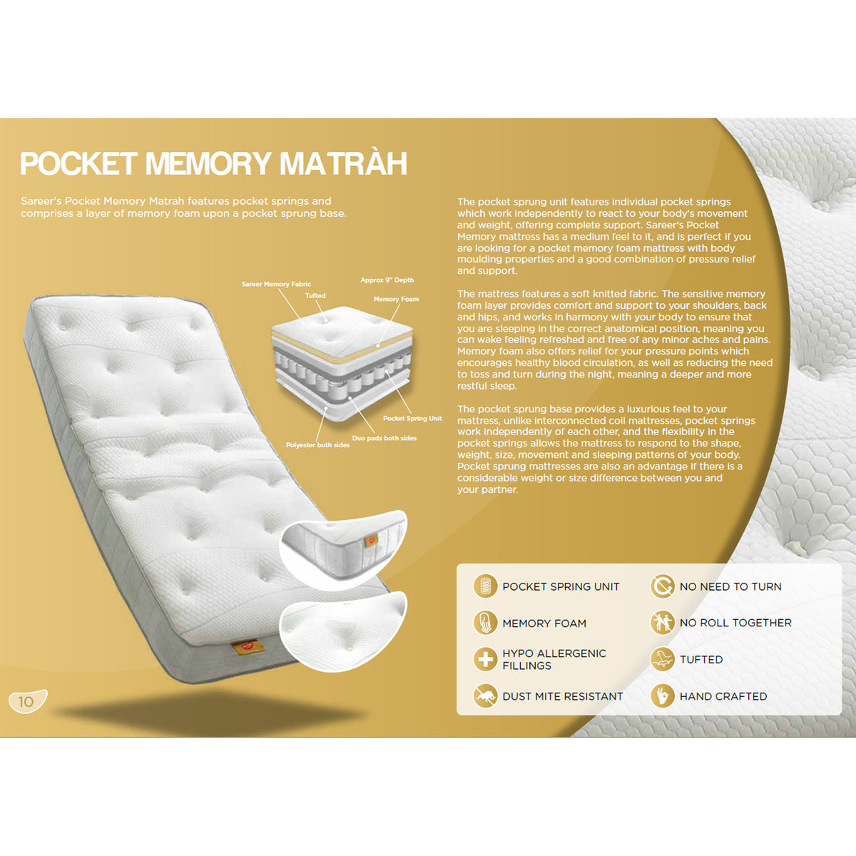 Matrah Memory Pocket Sprung Mattress