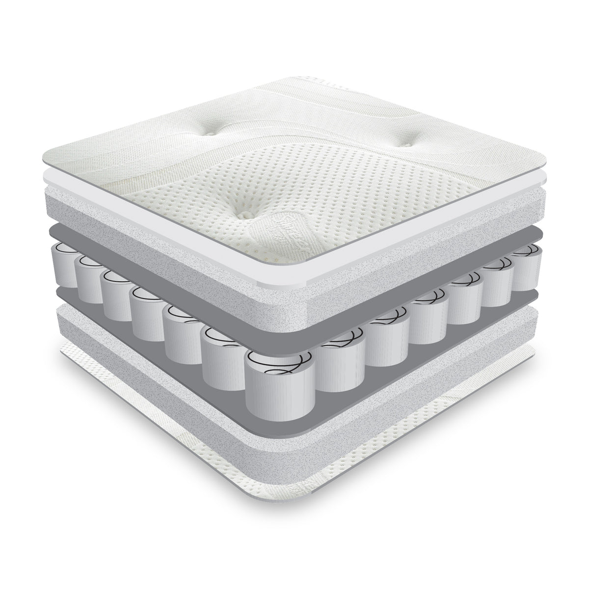 Matrah Reflex Pocket Sprung Mattress from Roseland Furniture