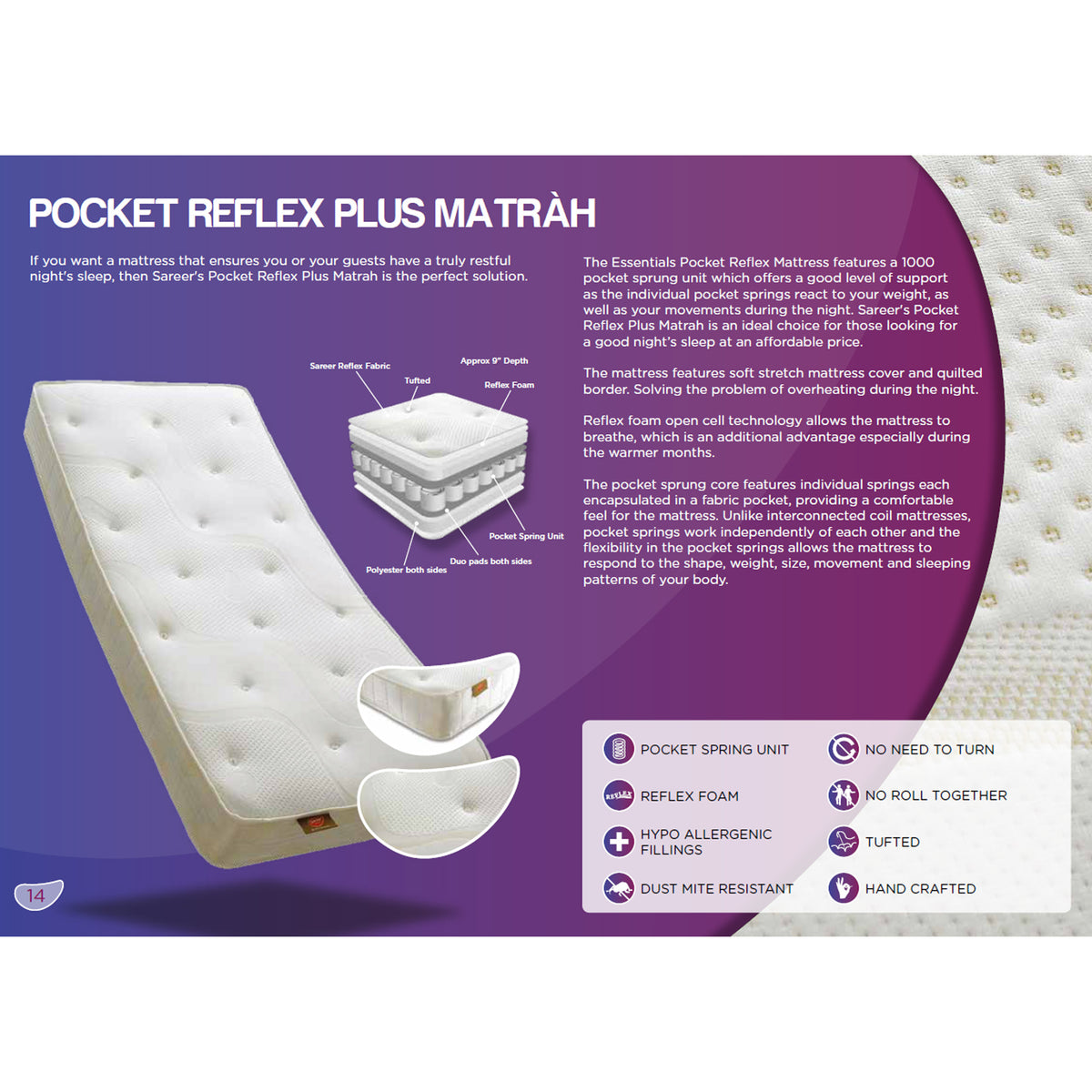 Matrah Reflex Pocket Sprung Mattress from Roseland Furniture