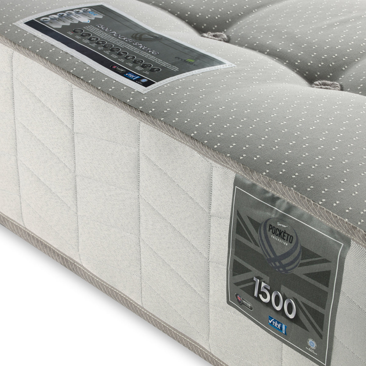 Memory Pocket 1500 Mattress