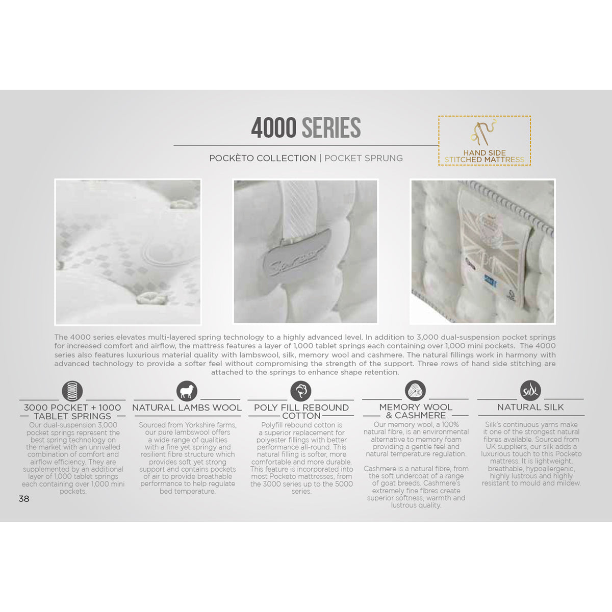 Pocket Sprung 4000 Mattress