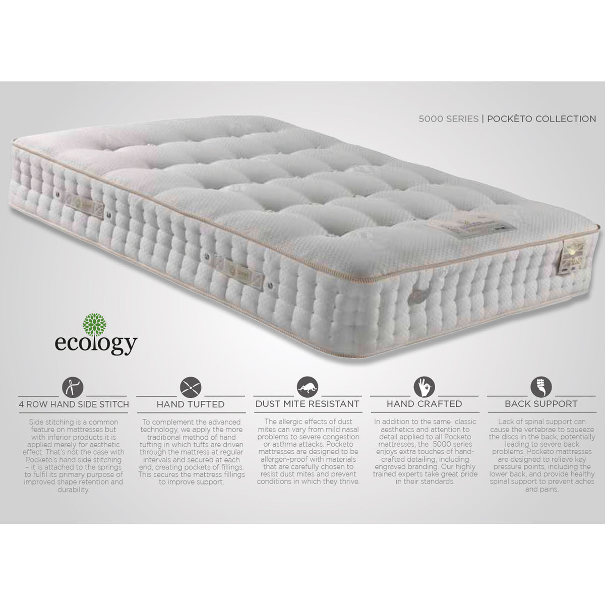 Pocket Sprung 5000 Mattress