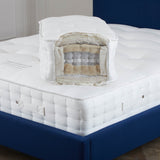 Premium Luxury Pocket Spring Carlyon Mattress internal layer image