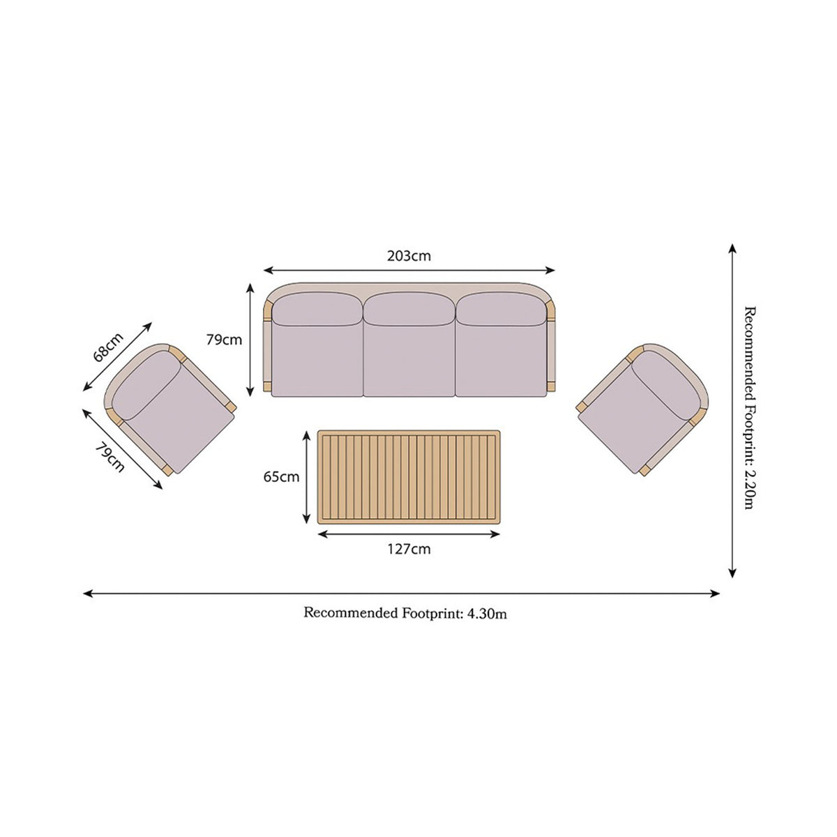 Roma FSC 5 Seater Triple Lounge Set with Rectangular Coffee Table dimensions