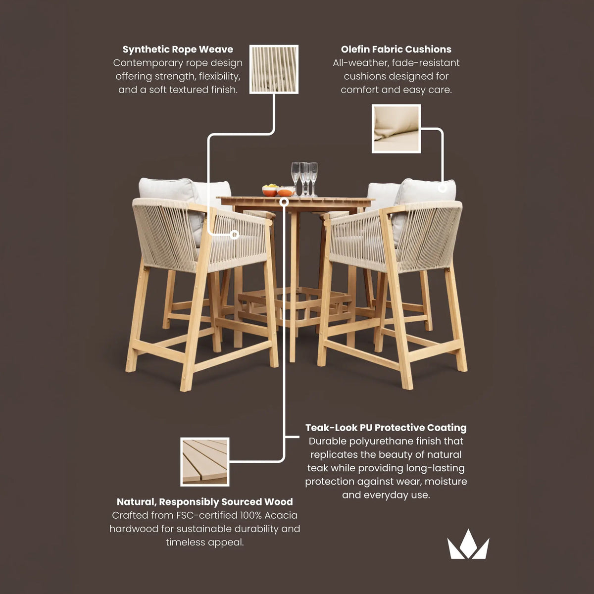 Roma FSC Bar Set 100cm High Table With 4 Deluxe Bar Stools