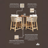 Roma FSC Bar Set 100cm High Table With 4 Deluxe Bar Stools
