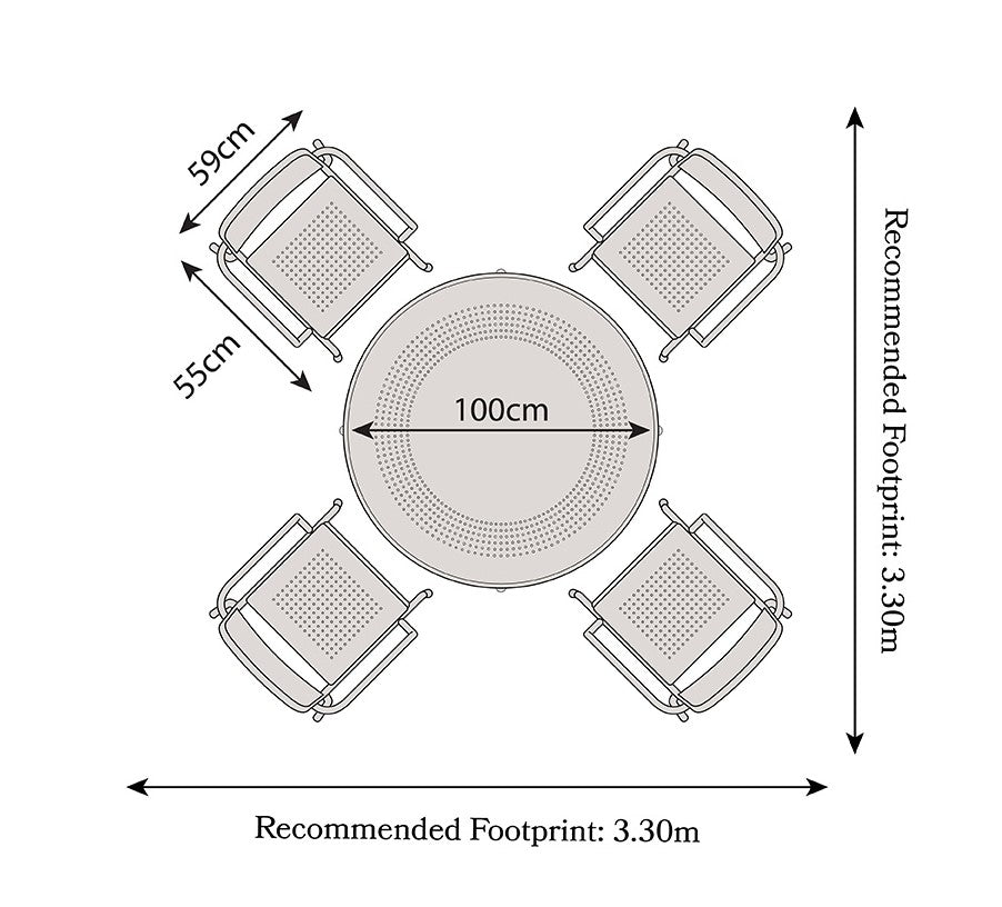 dimensions