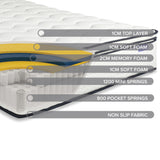 SleepSoul Space Memory Foam & Pocket Spring Mattress
