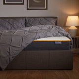SleepSoul Balance Pocket Sprung and Foam Mattress