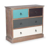 Loft Blue Multicoloured 4 Drawer Unit from Roseland Furniture