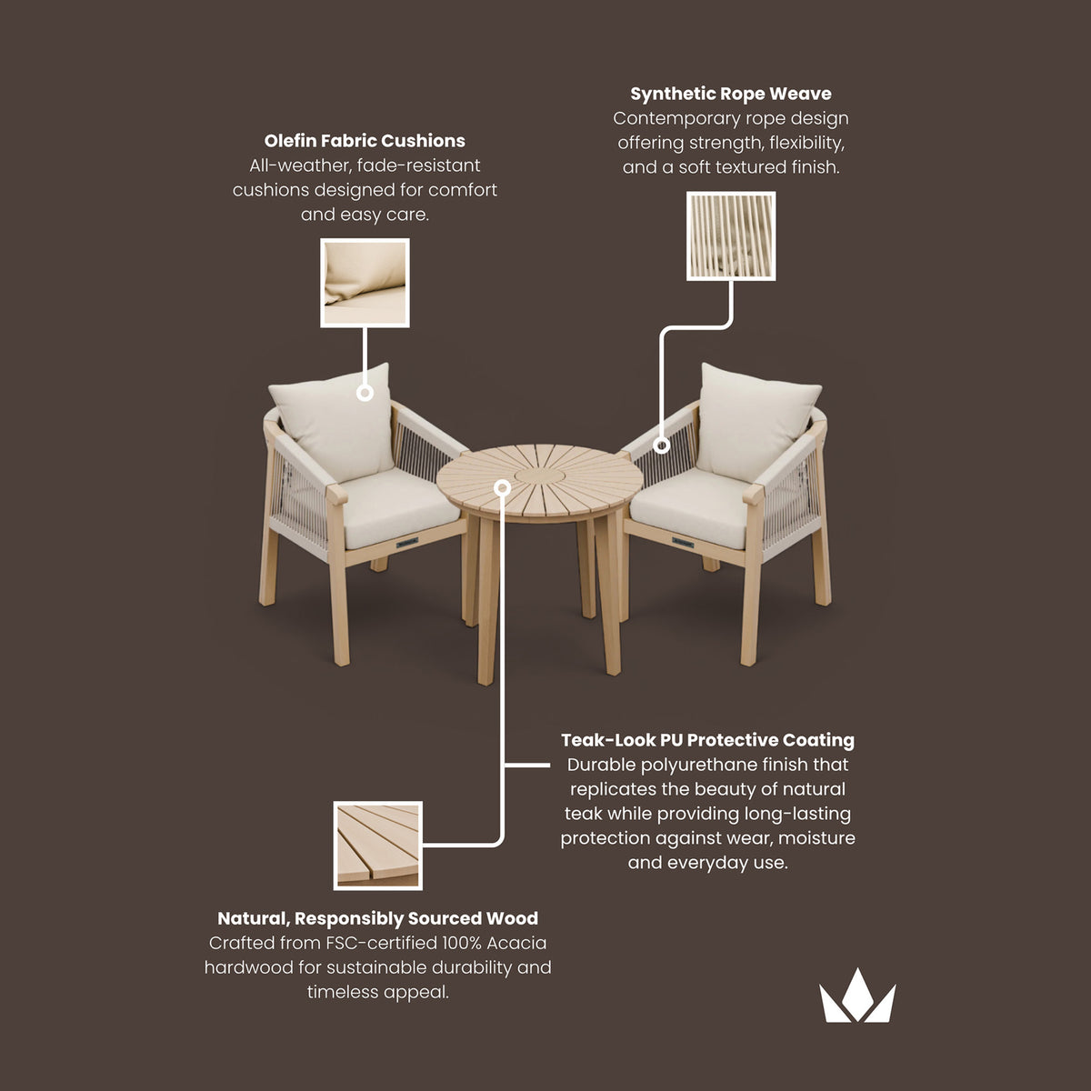 Roma FSC Sunray Bistro Set 80cm Table with 2 Roma Dining Chairs