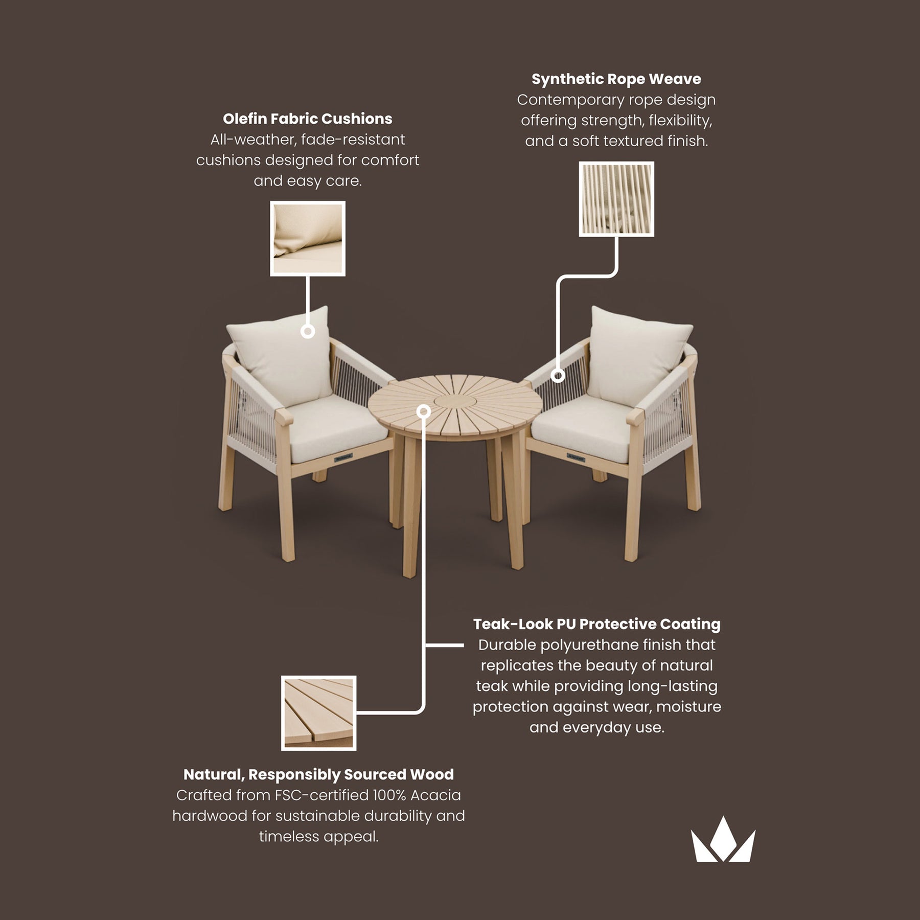 Roma FSC Sunray Bistro Set 80cm Table with 2 Roma Dining Chairs