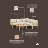 Roma FSC 5 Seater Corner Lounge Set with 90cm Square Coffee Table