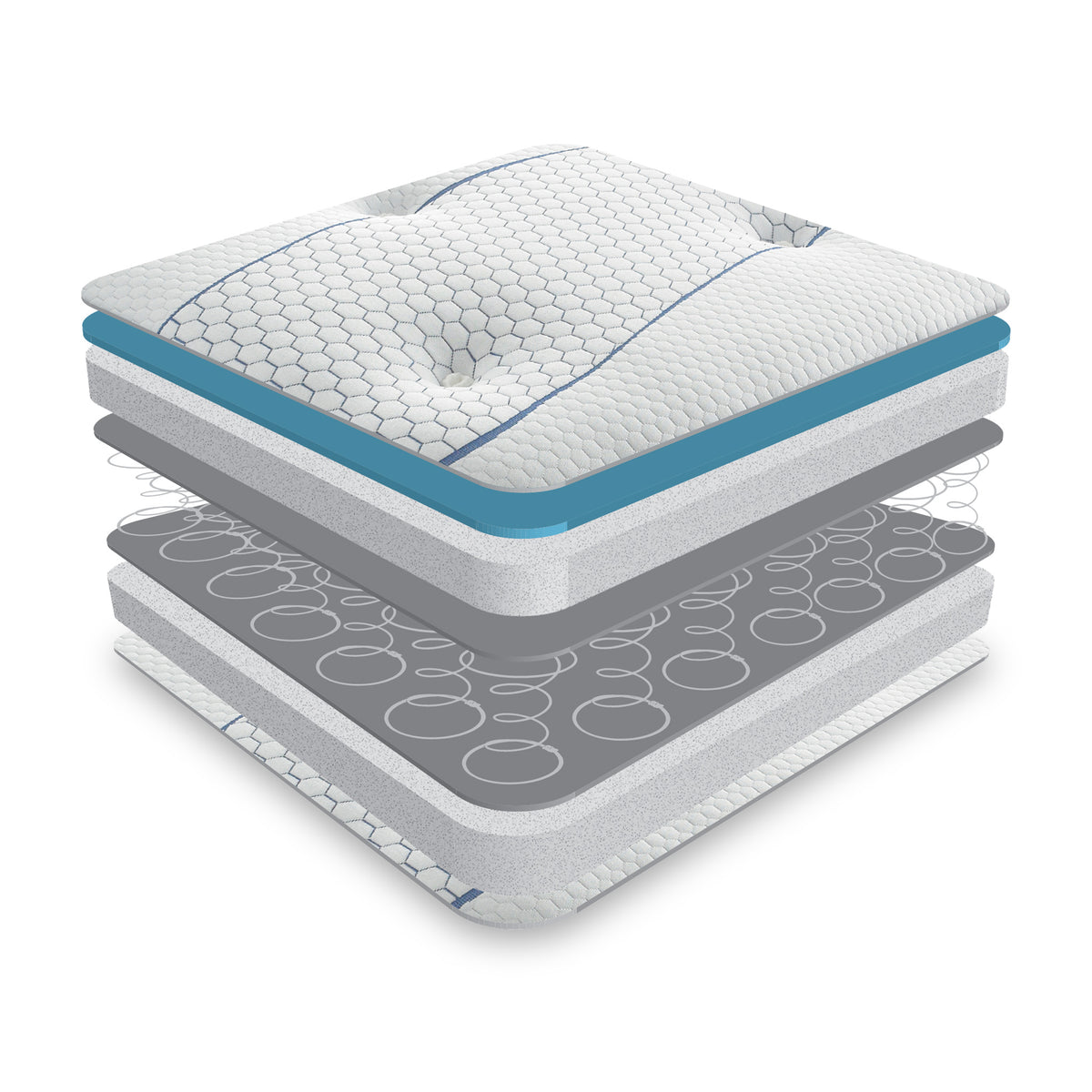 Matrrah Matrah Cool Blue Memory Mattress | Single, Double, King, Super King