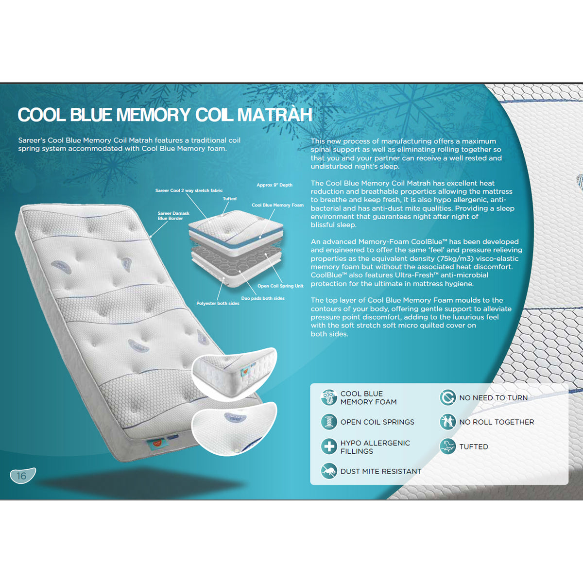 Matrah Cool Blue Memory Mattress