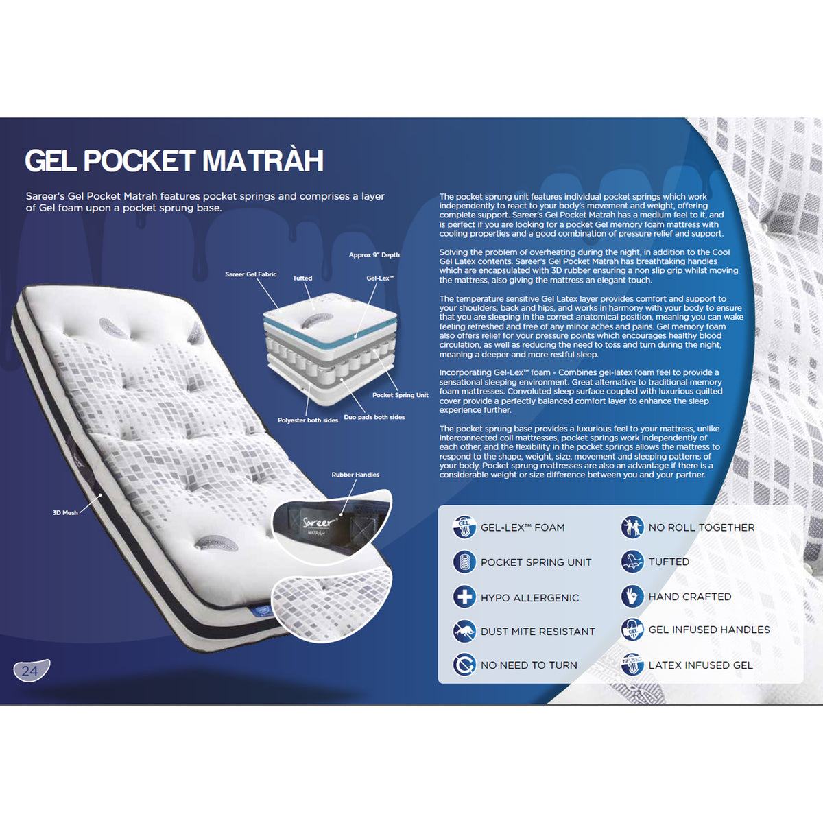 Matrah Gel Pocket Sprung Mattress