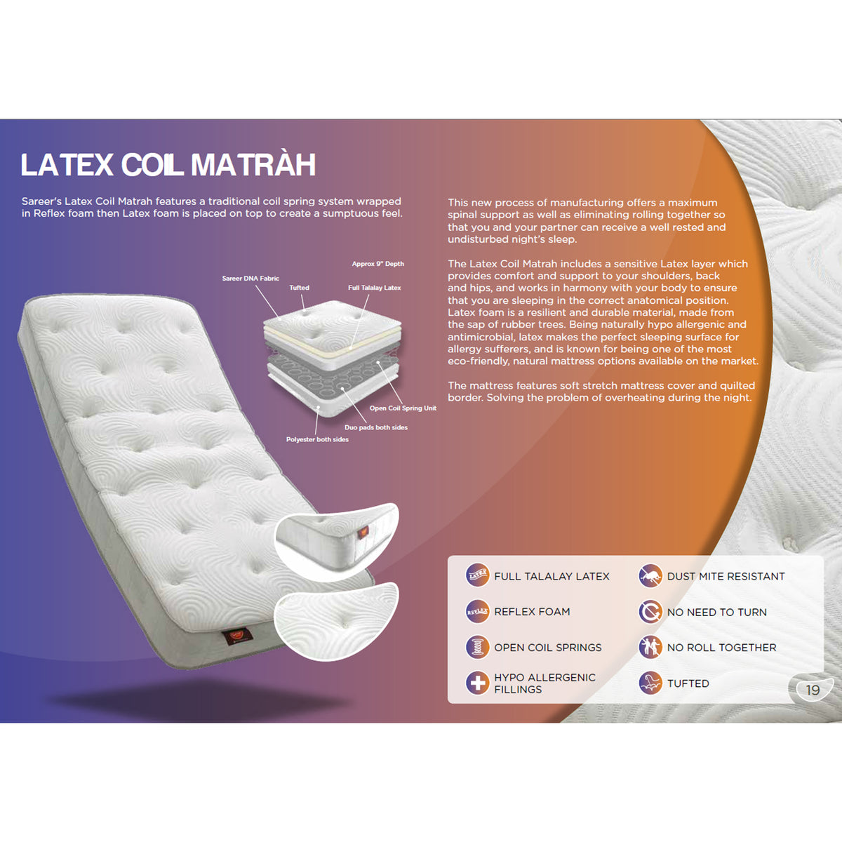 Matrah Latex Sprung Mattress