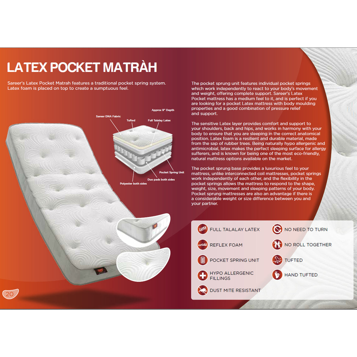 Matrah Latex Pocket Sprung Mattress