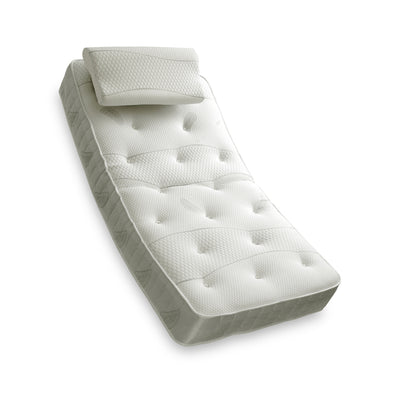 Matrah Memory Sprung Mattress