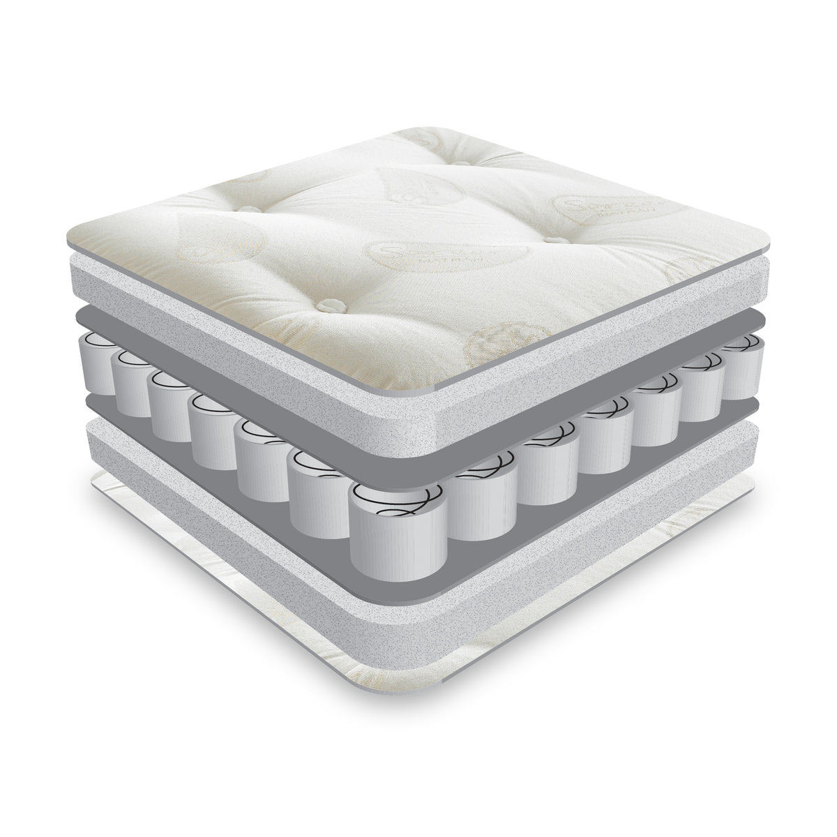 Matrah Pocket Sprung Mattress