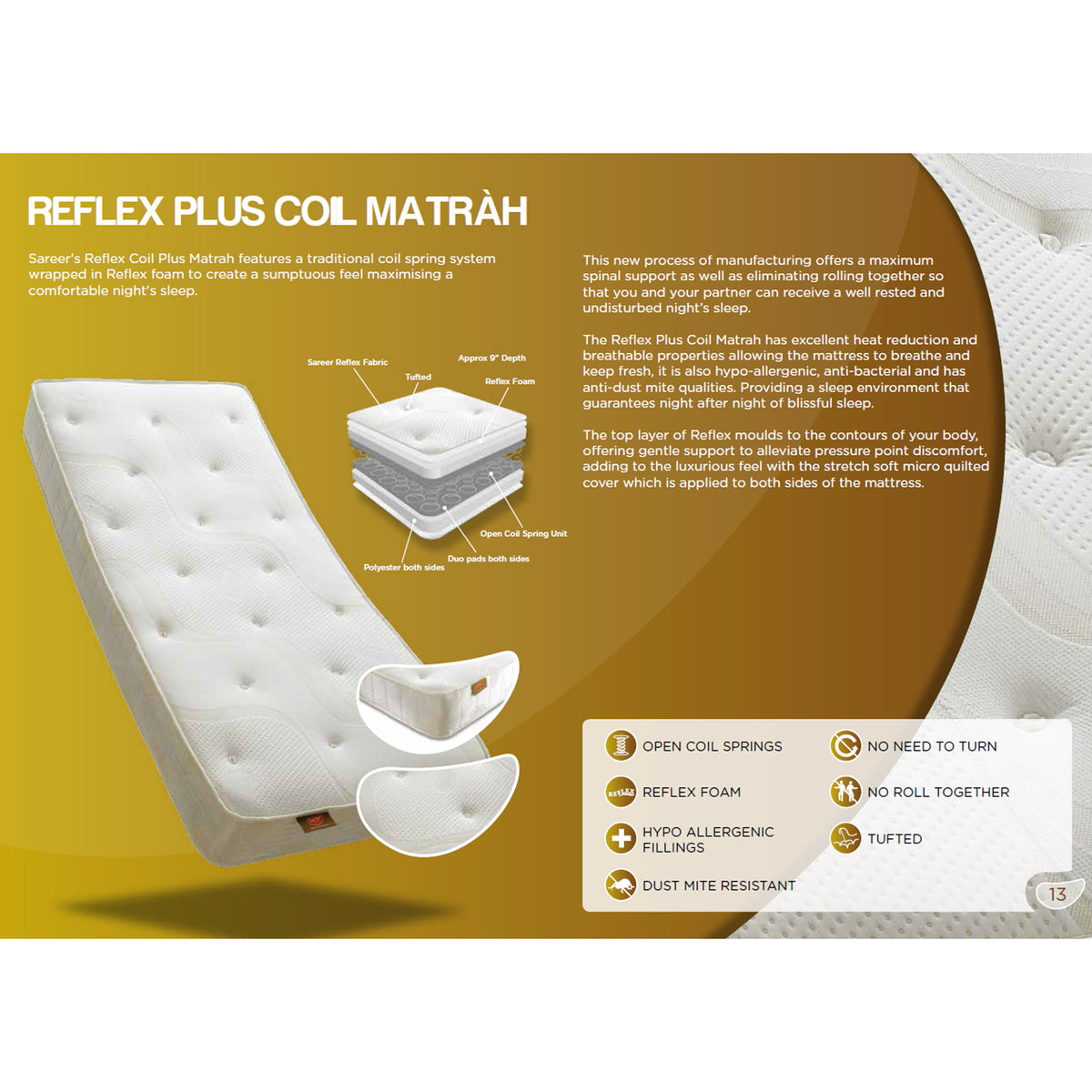 Matrah Reflex Sprung Mattress