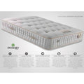 Memory Pocket 5000 Mattress
