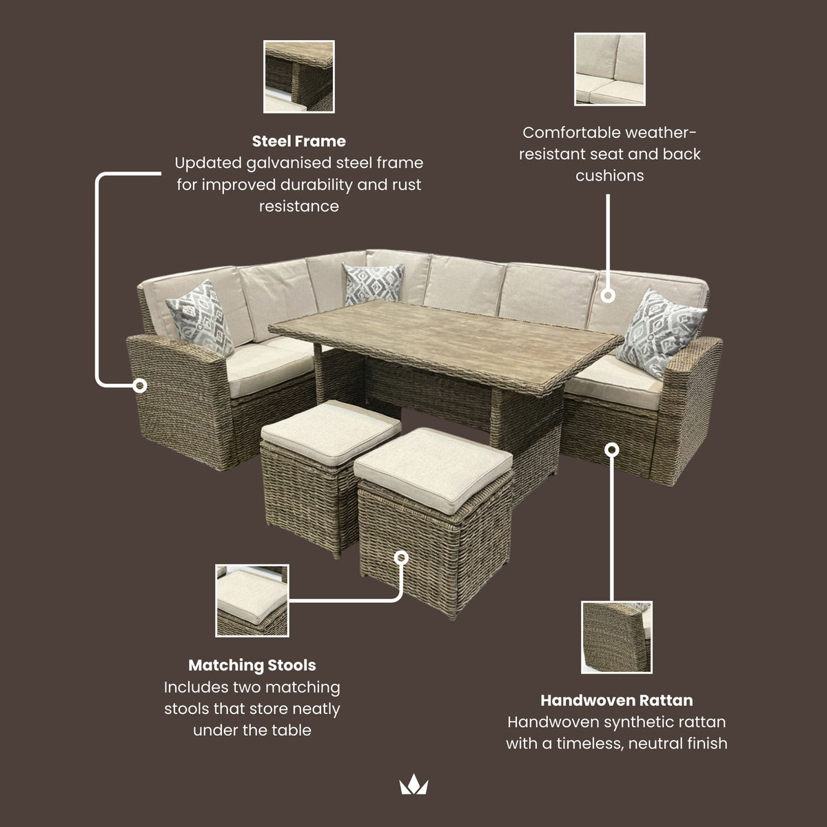 Wentworth Corner Lounge Set from Roseland Furniture