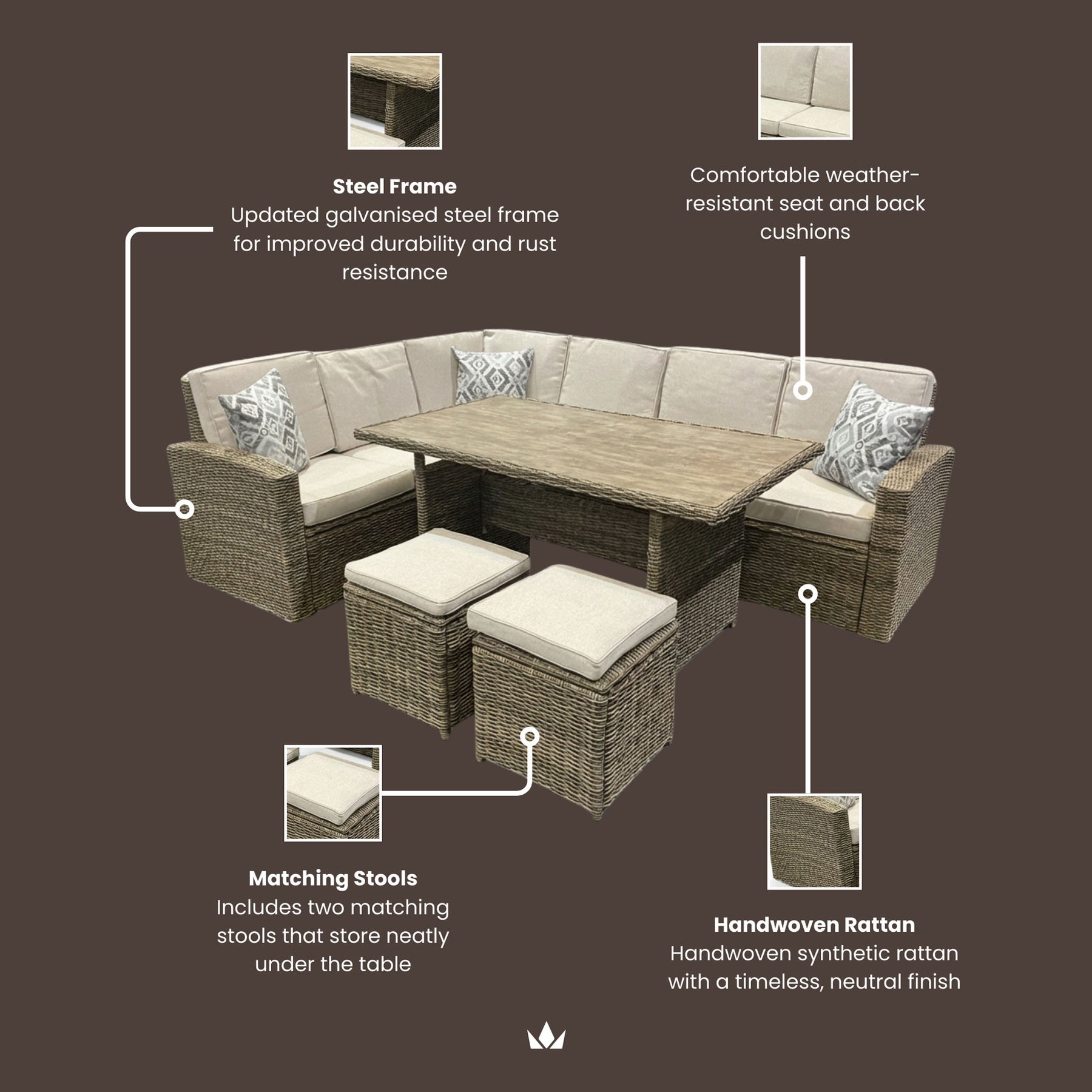 Wentworth Corner Lounge Set from Roseland Furniture