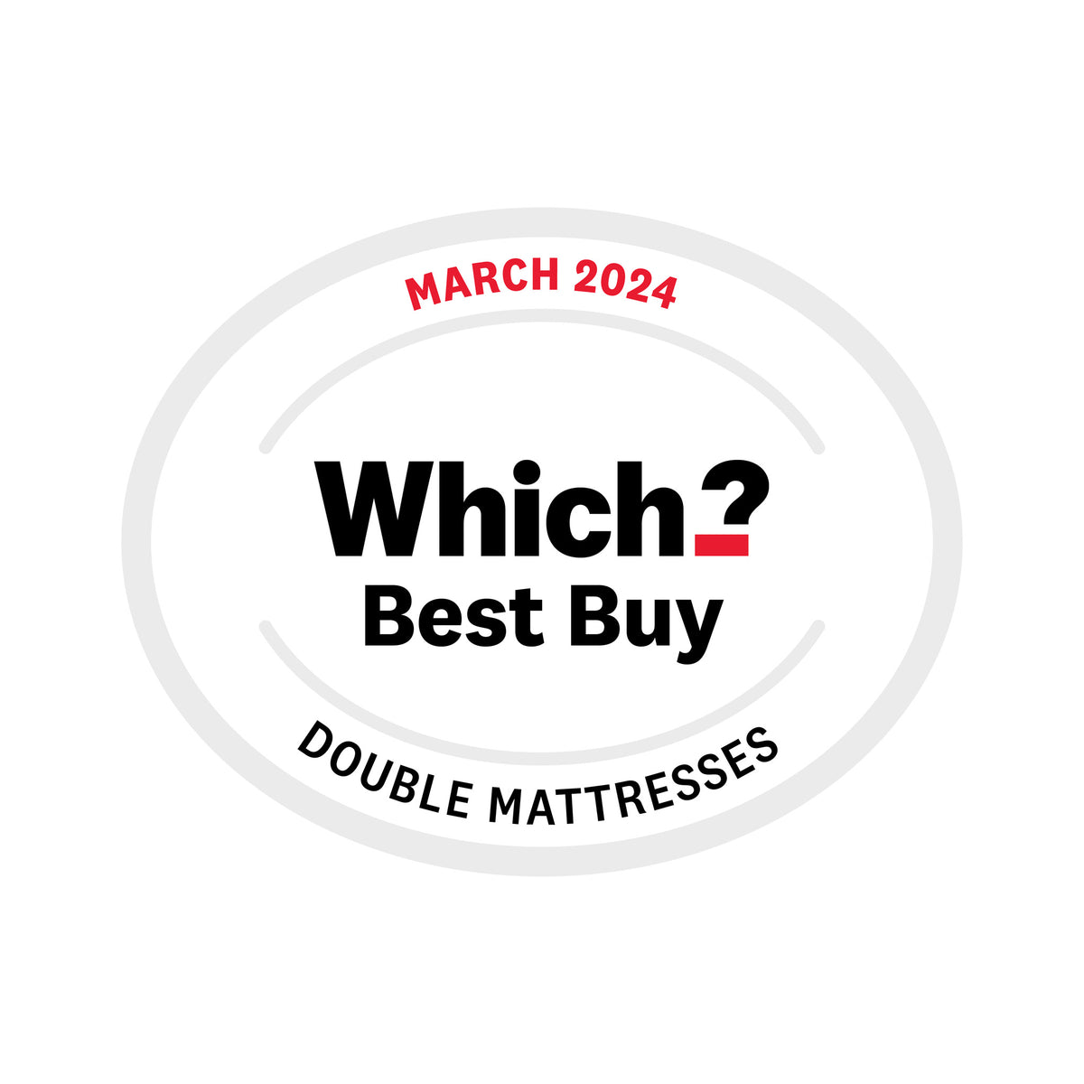 SleepSoul Space Memory Foam & Pocket Spring Mattress Which Best Buy 2024