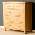 London Oak 2 over 3 Drawer Chest - Lifestyle