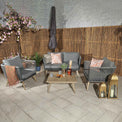 Milan 4 Seater Garden Lounge Set with Coffee Table from Roseland Furniture