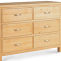 London Oak Large 6 Drawer Chest of Drawers - Close up of drawer fronts